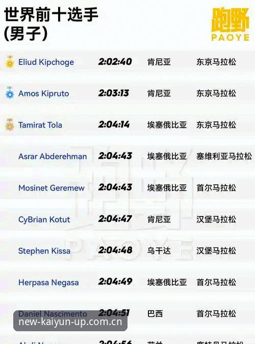 kaiyun体育平台使用教程：从注册到数据分析的全流程操作指南